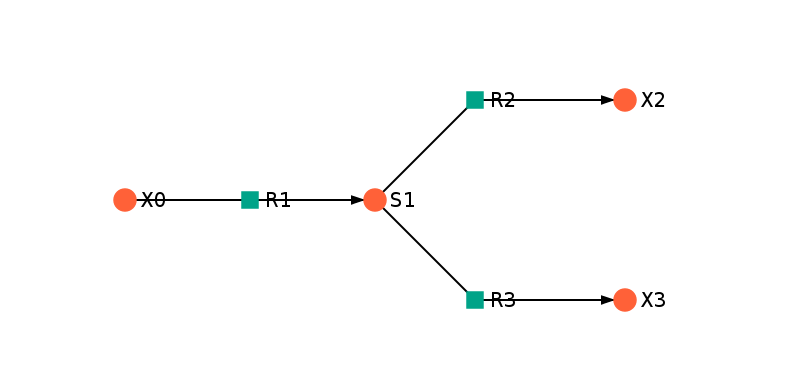 _images/example_model.png